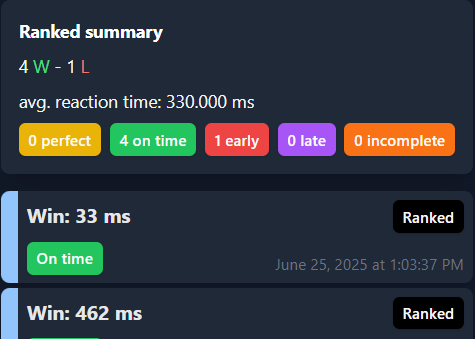 Profile preview